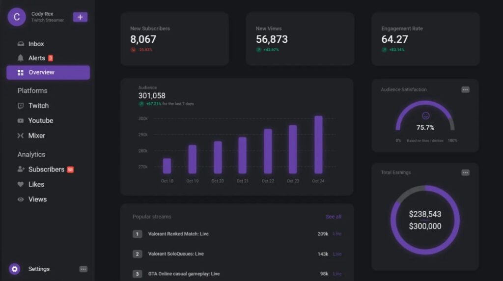 Guia Passo a Passo: Como Construir um Dashboard de Tráfego de Rede em Tempo Real com Python e Streamlit